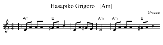 Hasapiko Grigoro   [Am] - staff notation