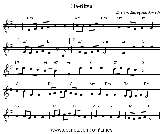 Ha-tikva - staff notation