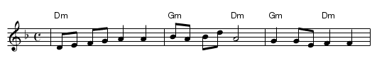 Ha-tikva - staff notation