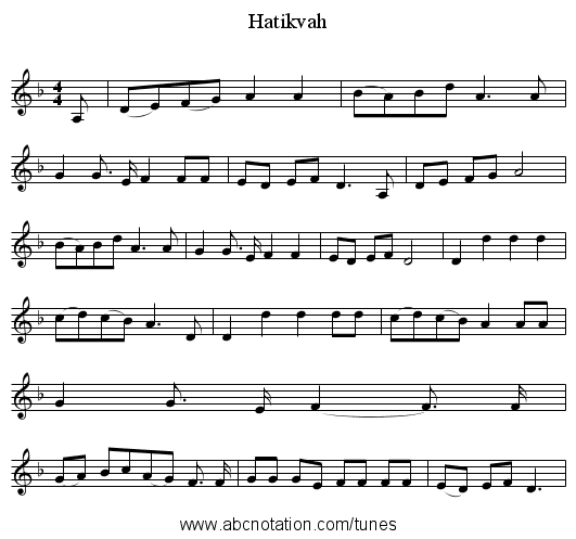 Hatikvah - staff notation