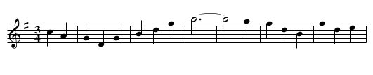 Hats Off To Hatao - staff notation