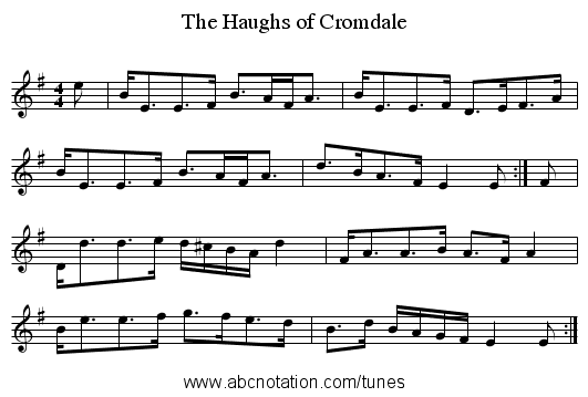 Haughs of Cromdale, The - staff notation