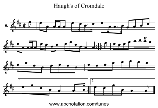 Haugh's of Cromdale - staff notation