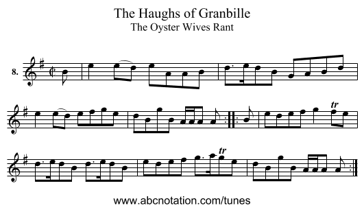 Haughs of Granbille, The - staff notation
