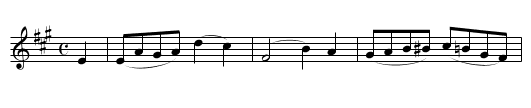 Haunt of the Gnomes, The - staff notation