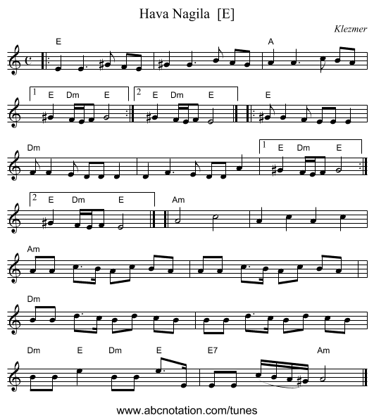 Hava Nagila  [E] - staff notation