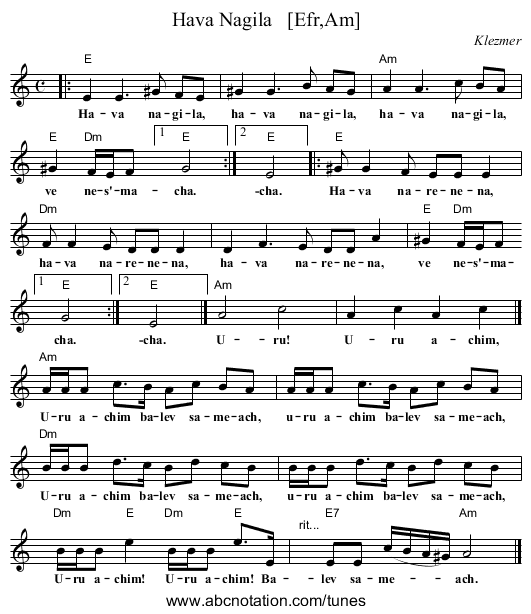 Hava Nagila   [Efr,Am] - staff notation
