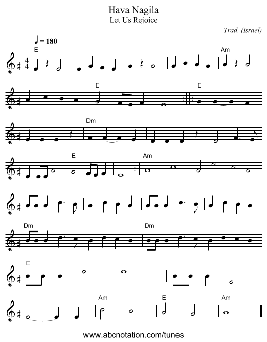 Hava Nagila - staff notation