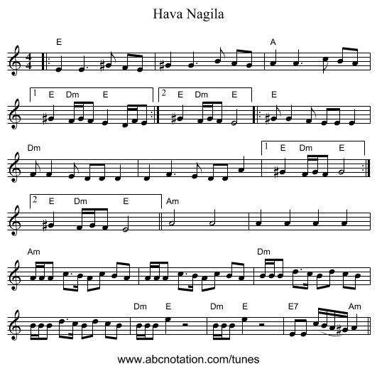 Hava Nagila - staff notation