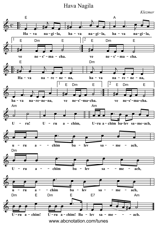 Hava Nagila - staff notation
