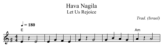 Hava Nagila - staff notation