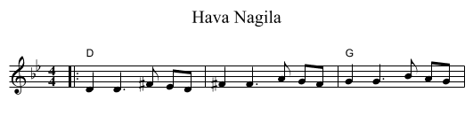 Hava Nagila - staff notation