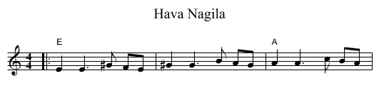 Hava Nagila - staff notation