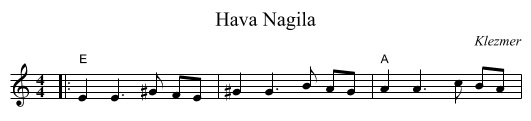 Hava Nagila - staff notation