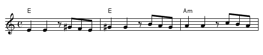 Hava Nagila - staff notation