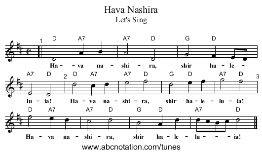 Hava Nashira - staff notation