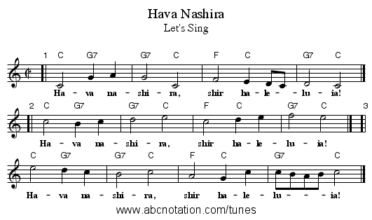 Hava Nashira - staff notation