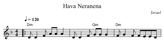 Hava Neranena - staff notation