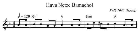 Hava Netze Bamachol - staff notation