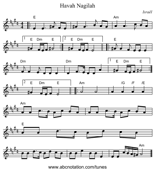 Havah Nagilah - staff notation