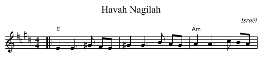 Havah Nagilah - staff notation
