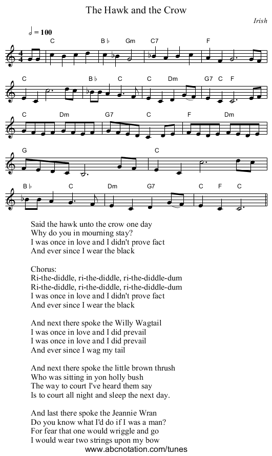 Hawk and the Crow, The - staff notation