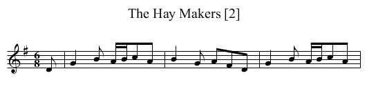 Hay Makers [2], The - staff notation