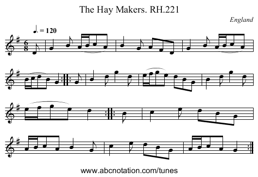 Hay Makers. RH.221, The - staff notation