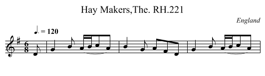 Hay Makers,The. RH.221 - staff notation