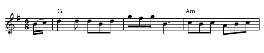Haymaker's Jig - staff notation