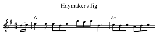 Haymaker's Jig - staff notation