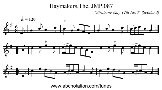 Haymakers,The. JMP.087 - staff notation