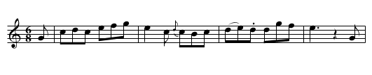 HE LOVES AND HE RIDES AWAY - staff notation