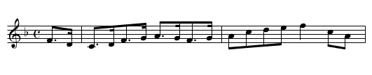 Head of Curls - staff notation