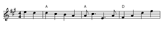 Headlands, The  - staff notation