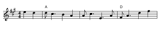 Headlands, The - staff notation