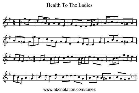 Health To The Ladies - staff notation