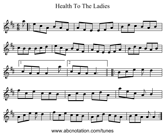 Health To The Ladies - staff notation