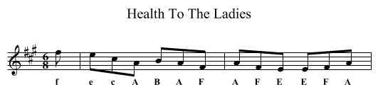 Health To The Ladies - staff notation