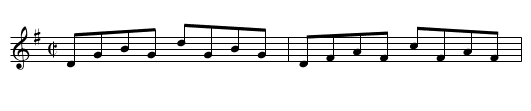 Heather Breeze, The - staff notation