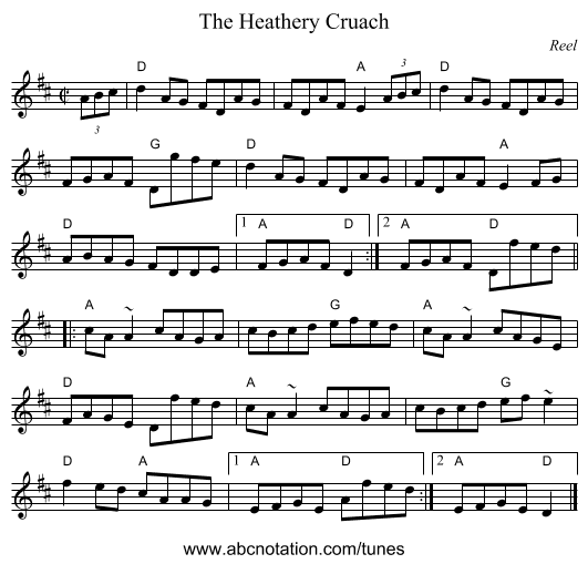 Heathery Cruach, The - staff notation