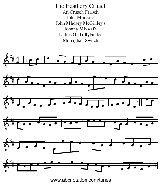 Heathery Cruach, The - staff notation