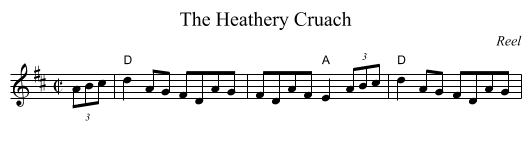 Heathery Cruach, The - staff notation