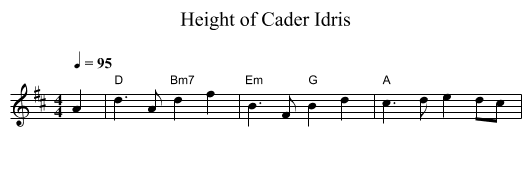 Height of Cader Idris - staff notation