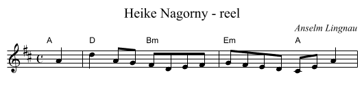 Heike Nagorny - reel - staff notation
