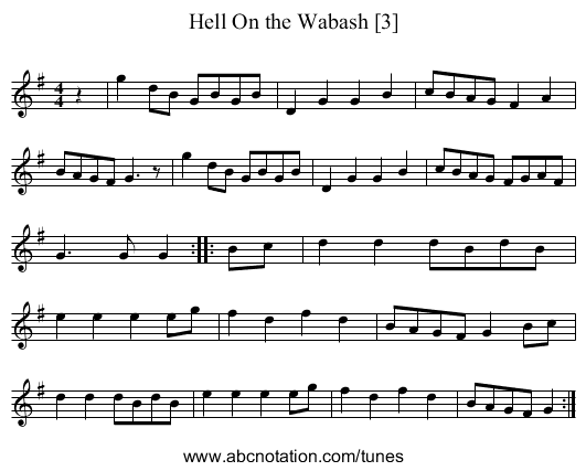Hell On the Wabash [3] - staff notation