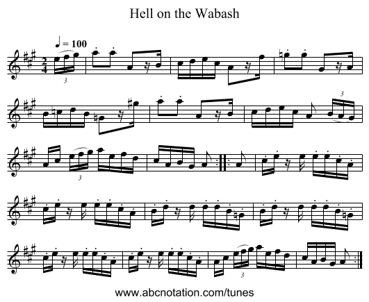 Hell on the Wabash - staff notation