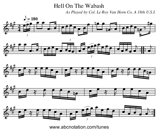 Hell On The Wabash - staff notation