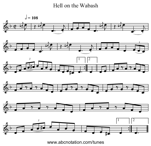 Hell on the Wabash - staff notation