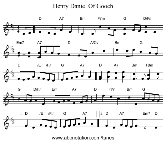 Henry Daniel Of Gooch - staff notation